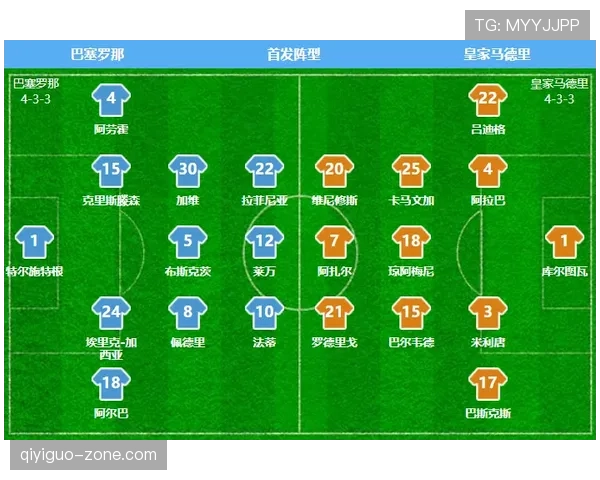 维尼修斯与登贝莱：突破效率及战术适配分析