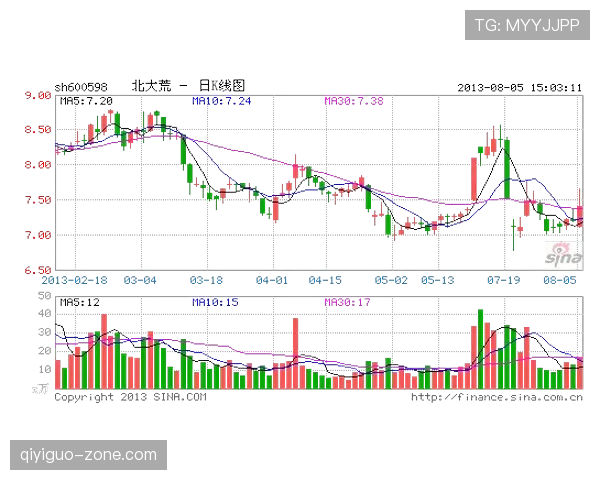 瓦伦西亚管理层决策争议逐步反映，对球队赛季稳定性形成制约