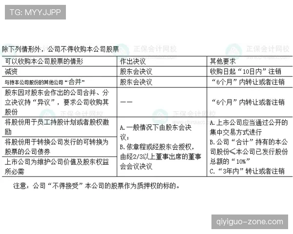 全面解析三秒规则国际差异在不同联赛中的具体执行标准如何