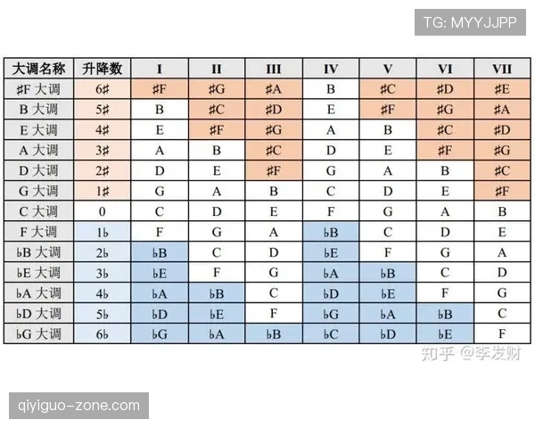 篮球新手必看：一次搞懂“犯规次数限制规则”的判定标准