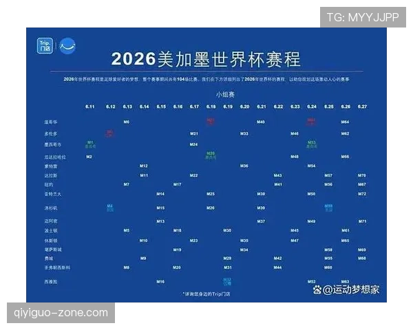 2026世界杯小组第三怎么出线晋级淘汰赛资格规定有哪些条件