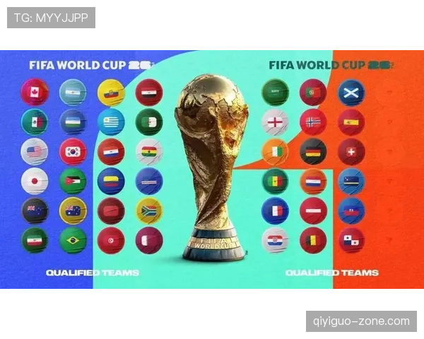 2026世界杯小组规则怎么算