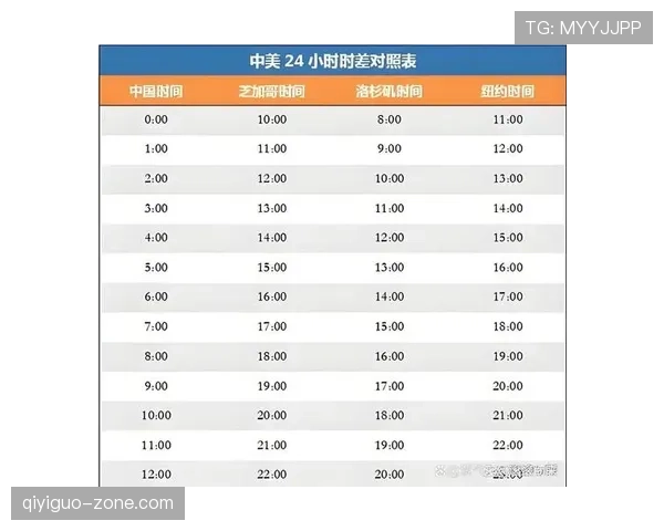 2026世界杯墨西哥队小组赛赛程分析与出线前景预测 2026世界杯墨西哥队小组赛赛程分析与出线前景预测