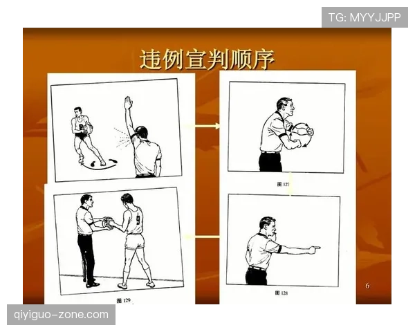 裁判手势规则解析：篮球比赛中常见手势什么意思？